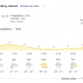 Cao Bang: quand partir ? Guide expert des meilleures saisons pour découvrir le Nord Vietnam