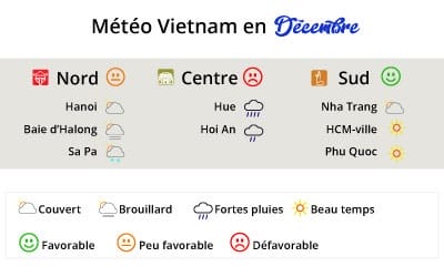 meteo_vietnam_decembre