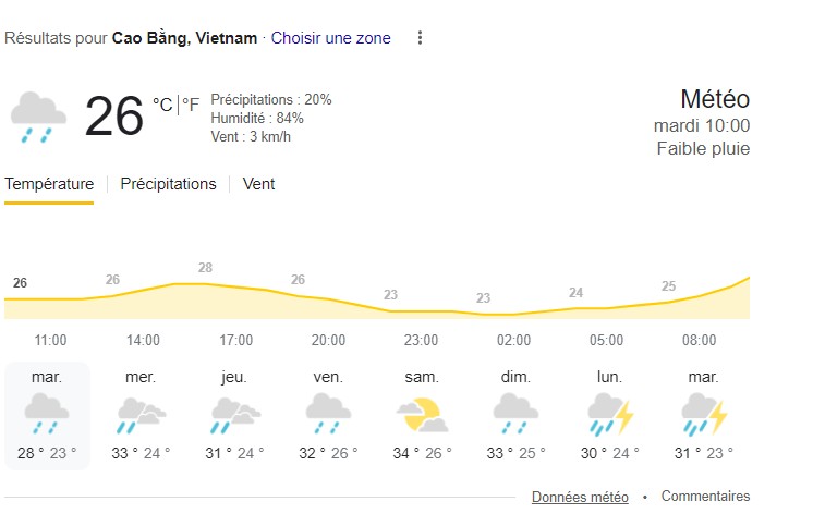 Cao Bang: quand partir